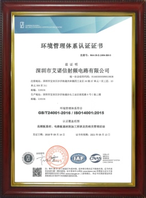Certification